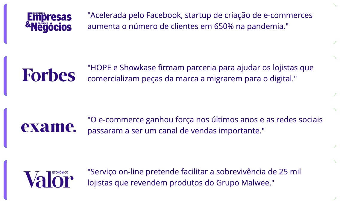 Falando Sobre a Showkase